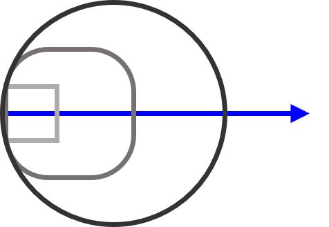Transformation - Services Sterna Conseil