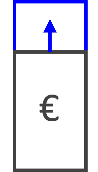 Sécuriser vos opérations - Sterna Conseil