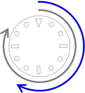Accélérer vos processus levées/M&A - Sterna Conseil