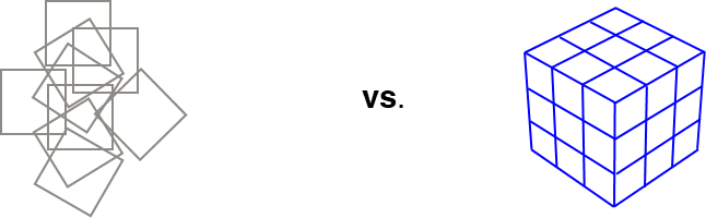 Modélisation stratégique - Différenciation Sterna Conseil