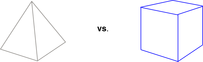 Expérience engagée - Différenciation Sterna Conseil